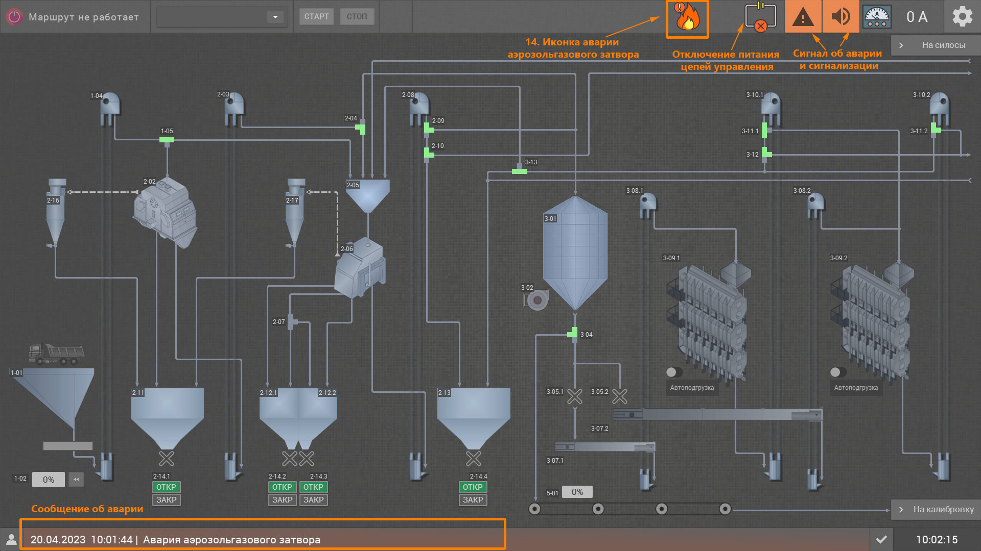 Авария шкафа управления