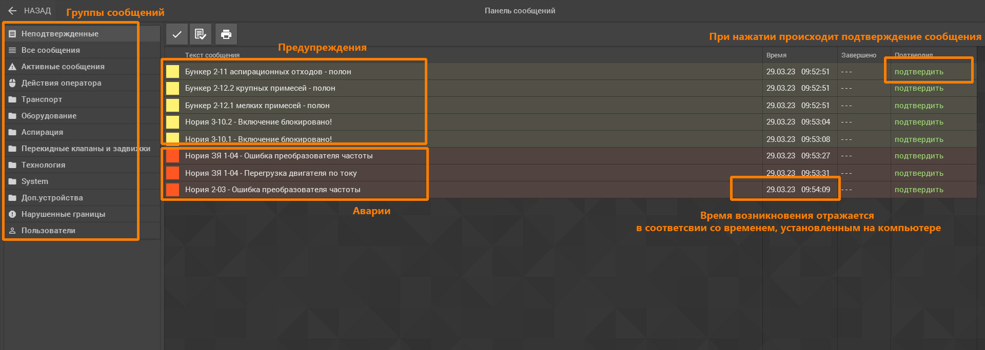 Журнал сообщений