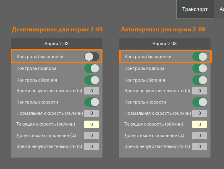Контроль блокировки