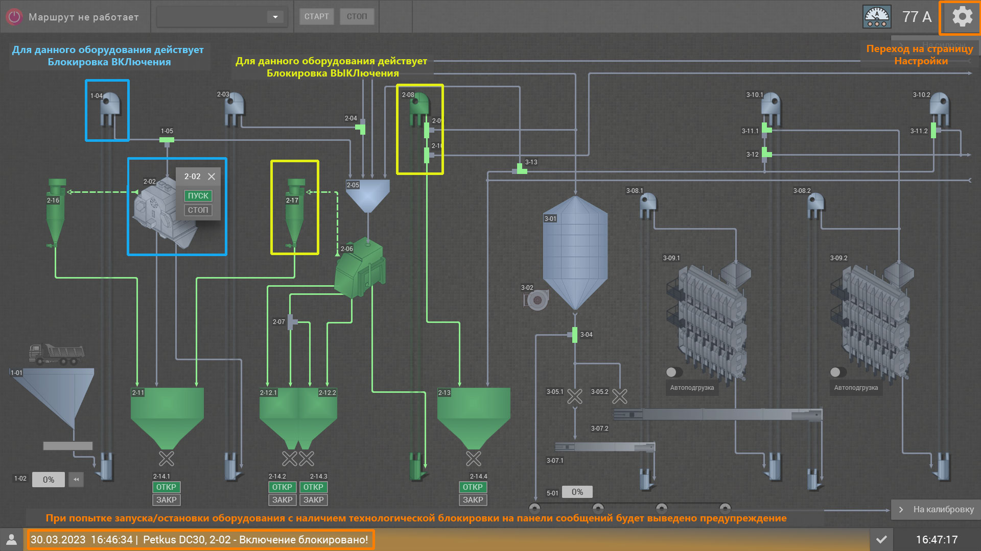 Технологическая блокировка